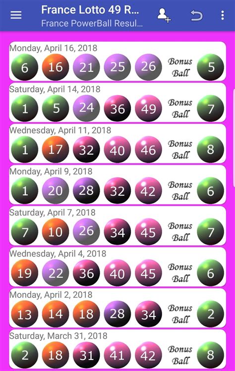 france lotto results 2024
